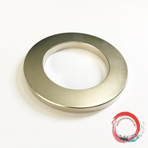 Nam châm có ảnh hưởng đến sức khỏe không?